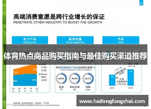 体育热点商品购买指南与最佳购买渠道推荐